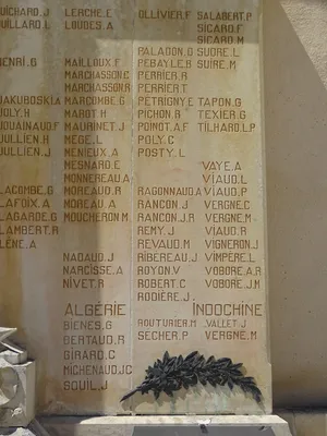 Monument aux Morts 14-18 de Barbezieux-Saint-Hilaire